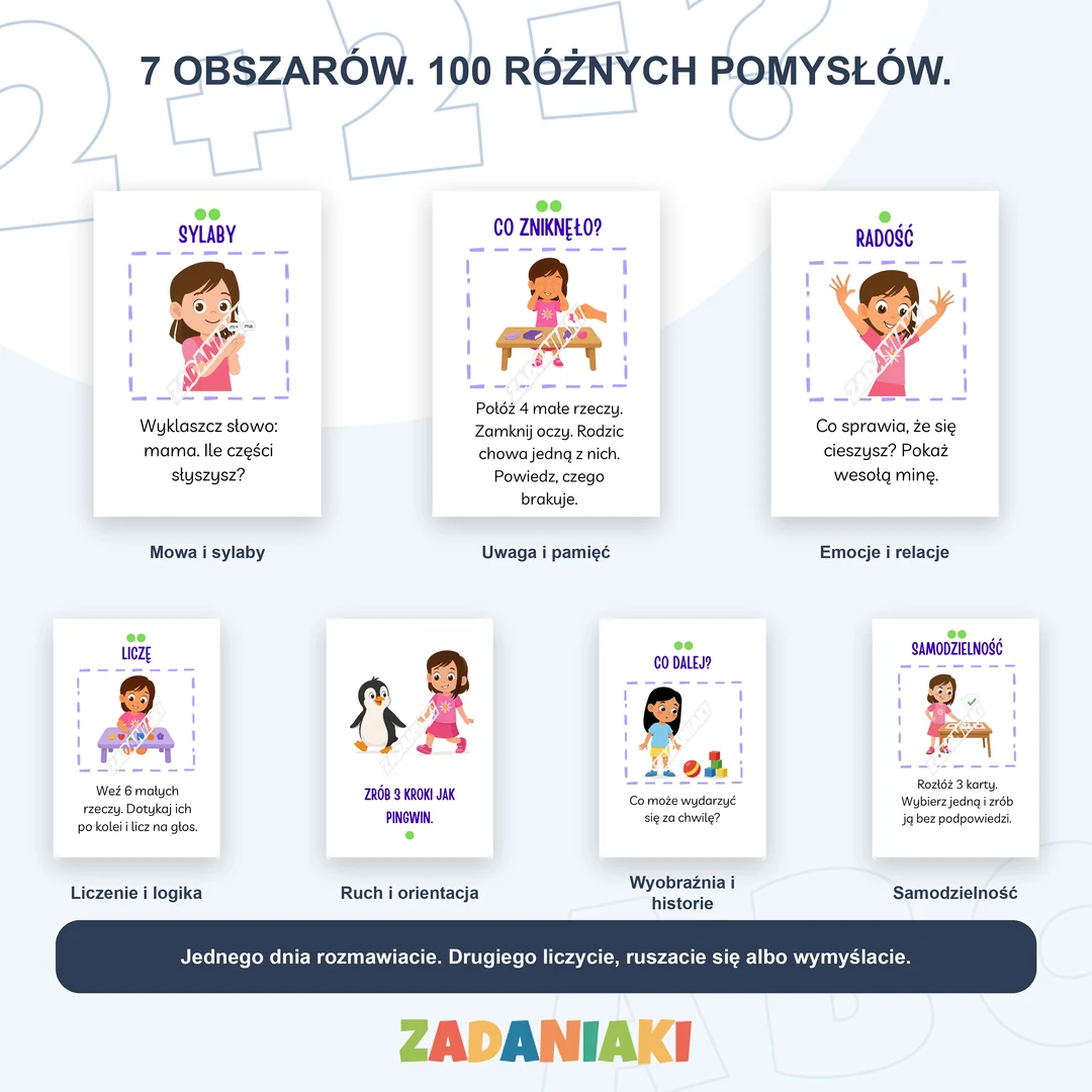 Siedem obszarów aktywności