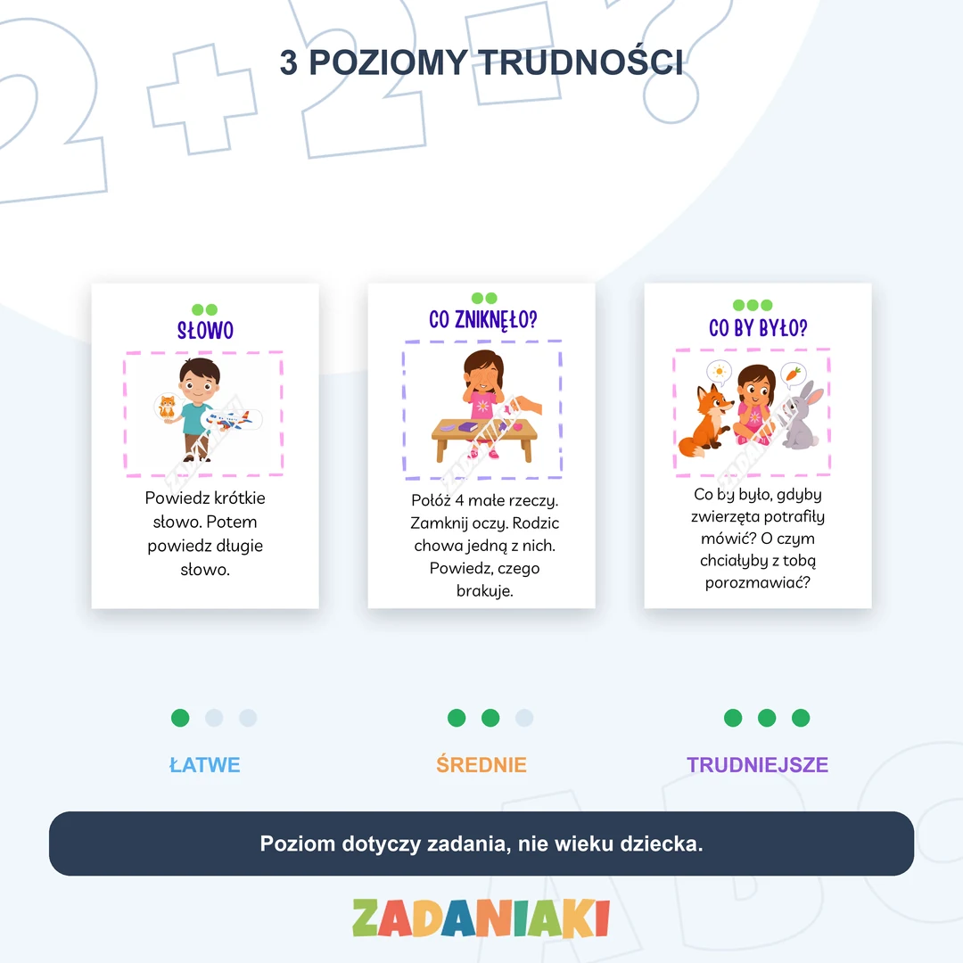 Trzy poziomy trudności
