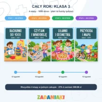 Klasa 3, cały rok: wszystkie 4 etapy zeszytów PDF Zadaniaki