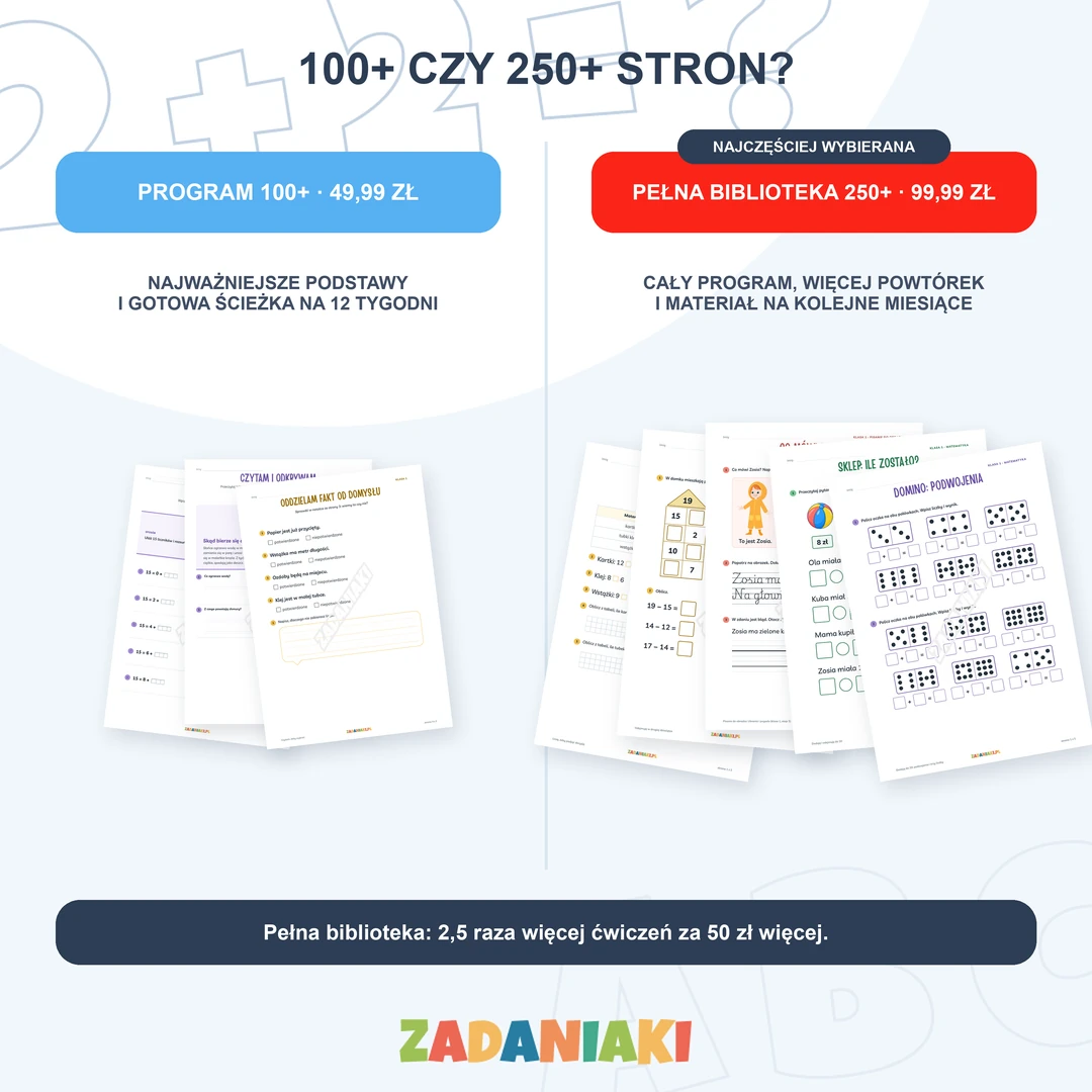 Klasa 1, etap 3: Czytam zdania i liczę do 20 – Program (100+) czy Pełna biblioteka (250+)
