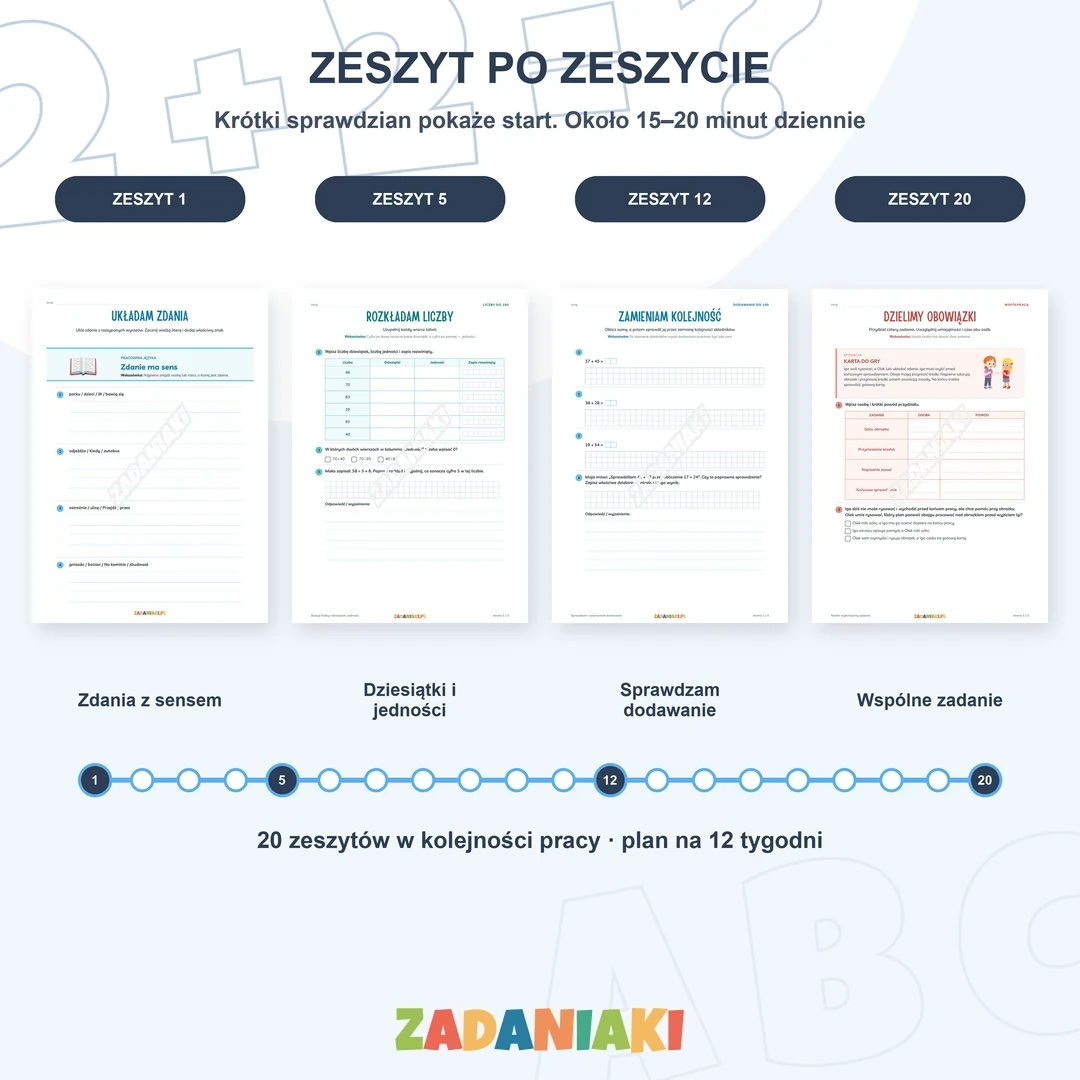 Klasa 2, etap 1: Pewne podstawy klasy 2 – zeszyt po zeszycie