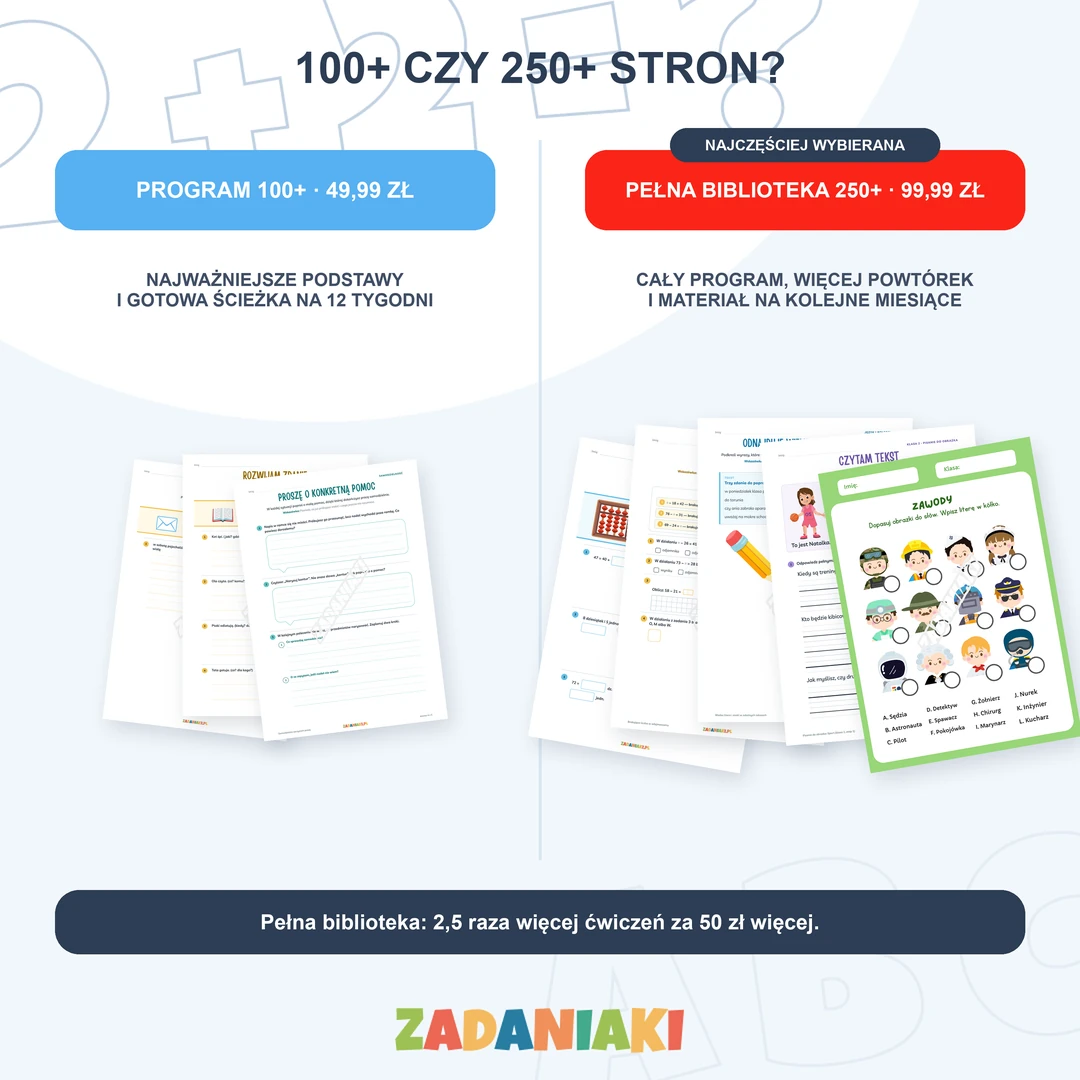 Klasa 2, etap 1: Pewne podstawy klasy 2 – Program (100+) czy Pełna biblioteka (250+)