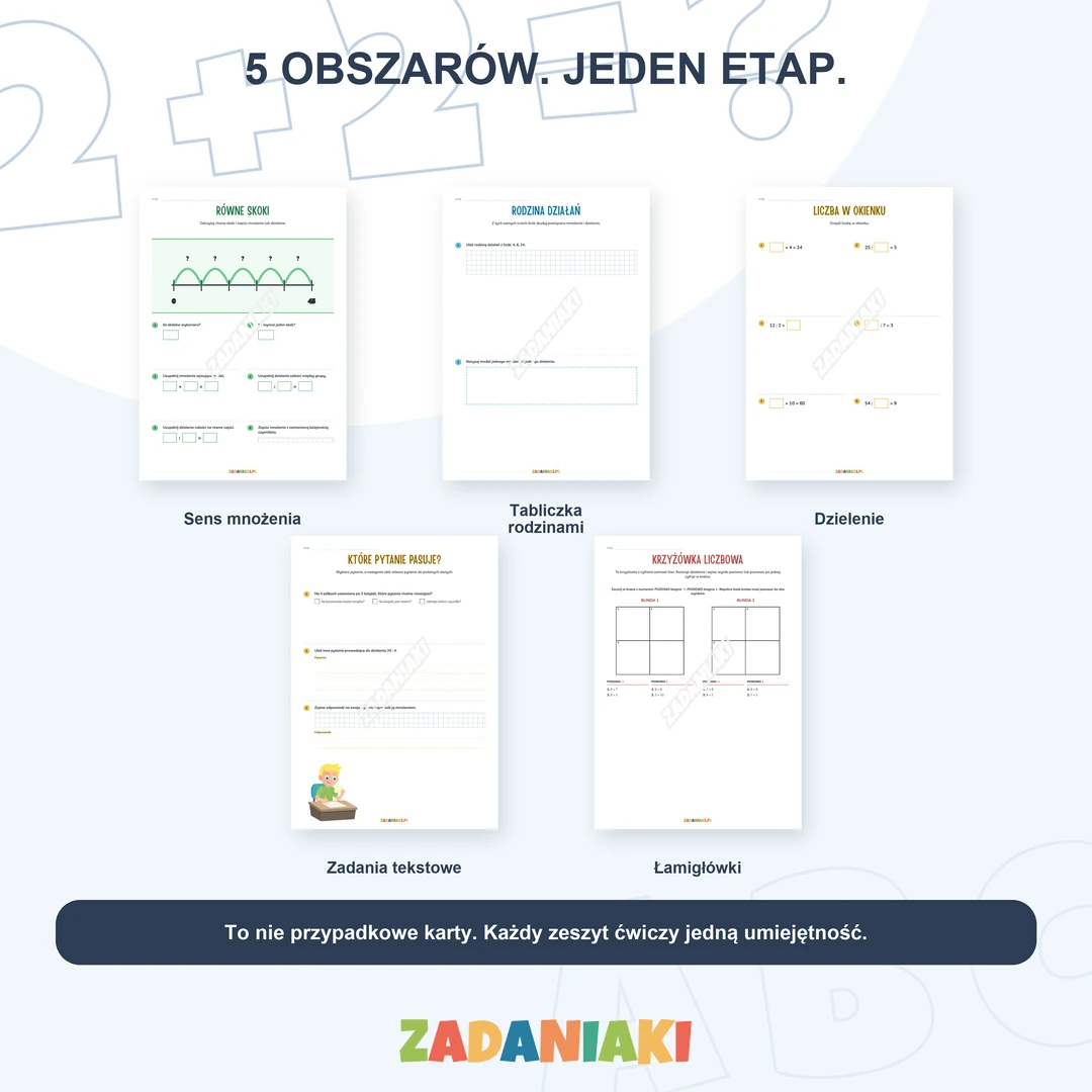 Klasa 2, etap 3: Mnożę, dzielę i rozwiązuję zadania – obszary