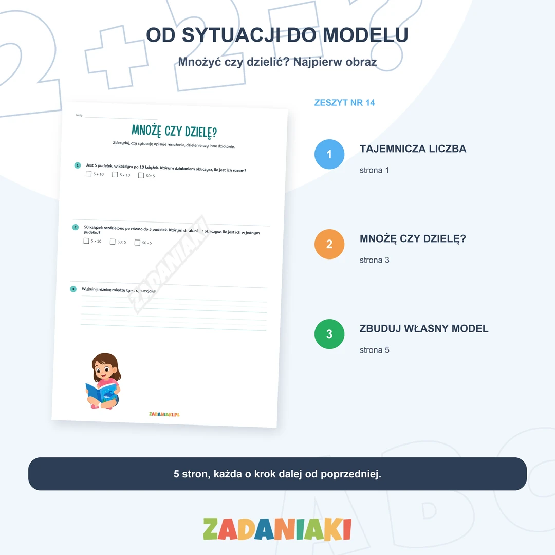Klasa 2, etap 3: Mnożę, dzielę i rozwiązuję zadania – Od sytuacji do modelu