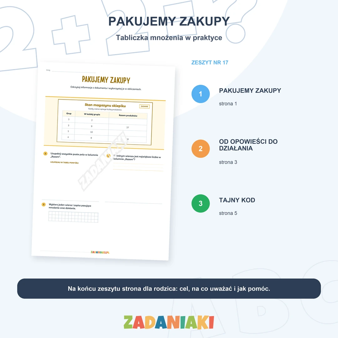 Klasa 2, etap 3: Mnożę, dzielę i rozwiązuję zadania – Pakujemy zakupy