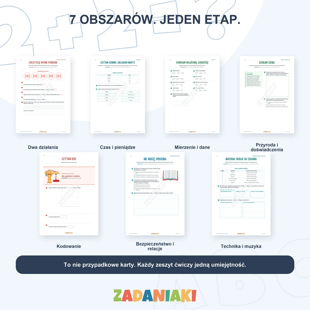 Klasa 2, etap 4: Gotowy do klasy 3 – obszary
