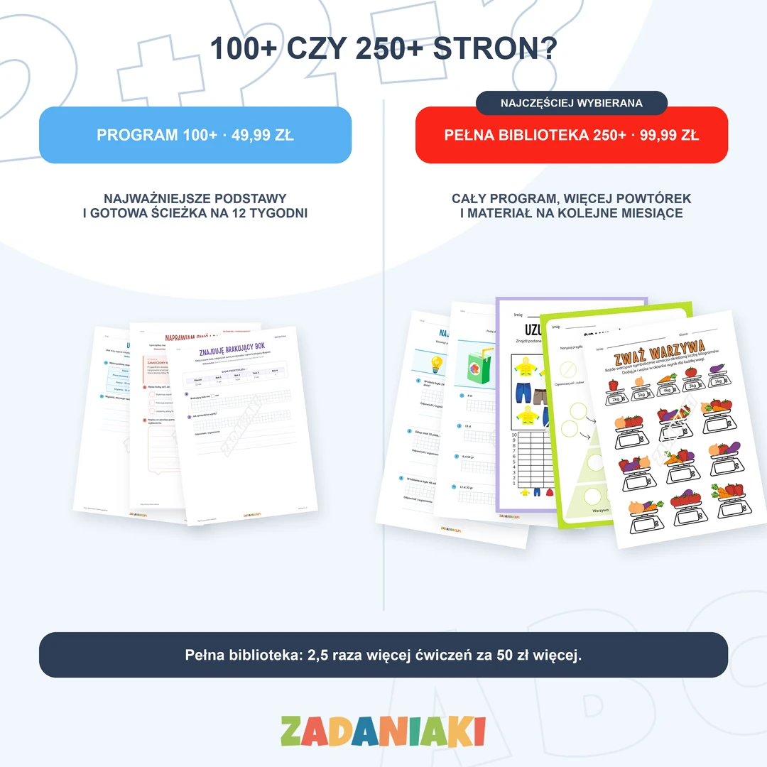 Klasa 2, etap 4: Gotowy do klasy 3 – Program (100+) czy Pełna biblioteka (250+)