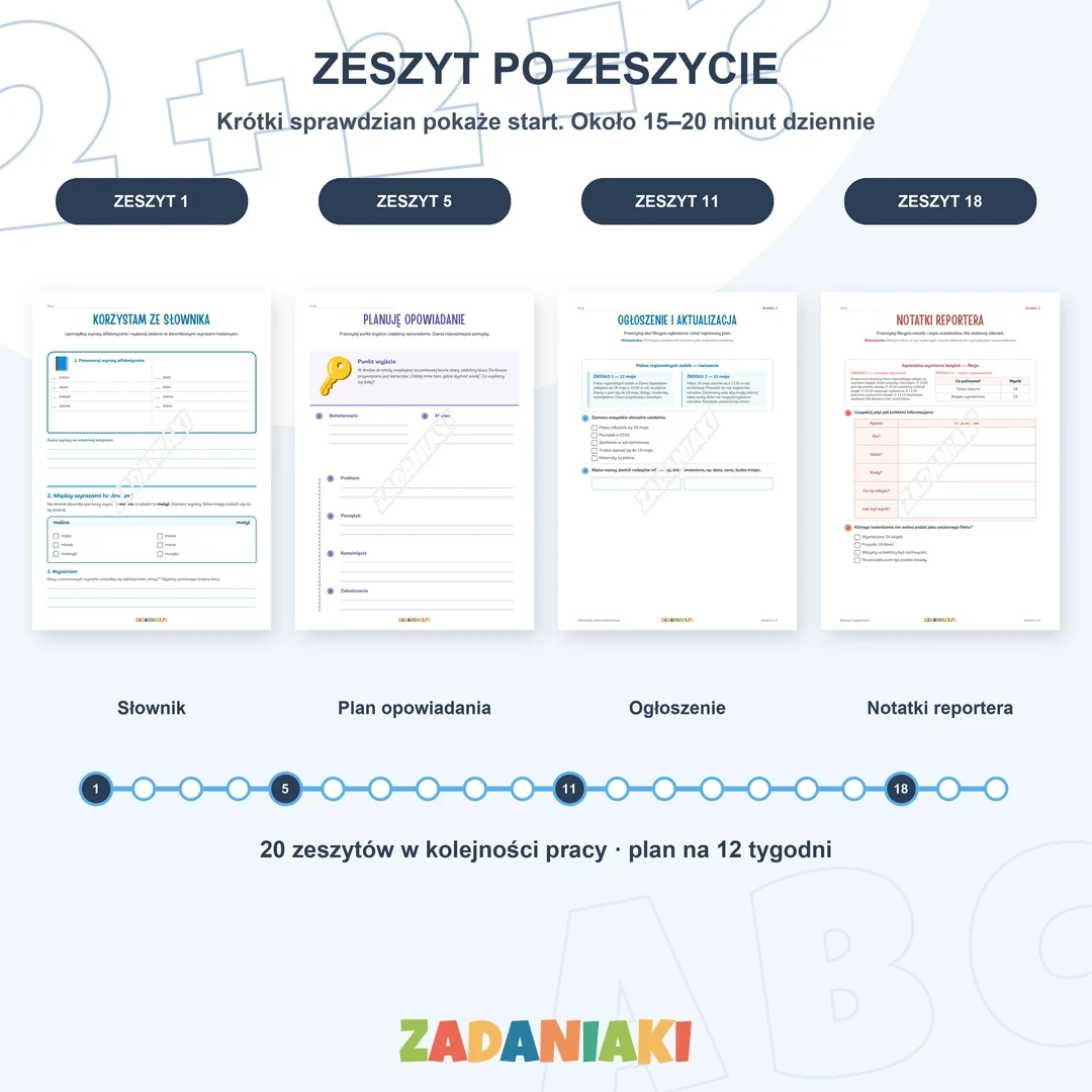 Klasa 3, etap 2: Czytam, wnioskuję i piszę poprawnie – zeszyt po zeszycie