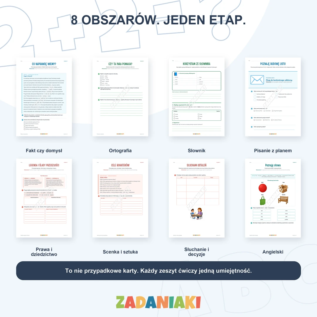 Klasa 3, etap 2: Czytam, wnioskuję i piszę poprawnie – obszary