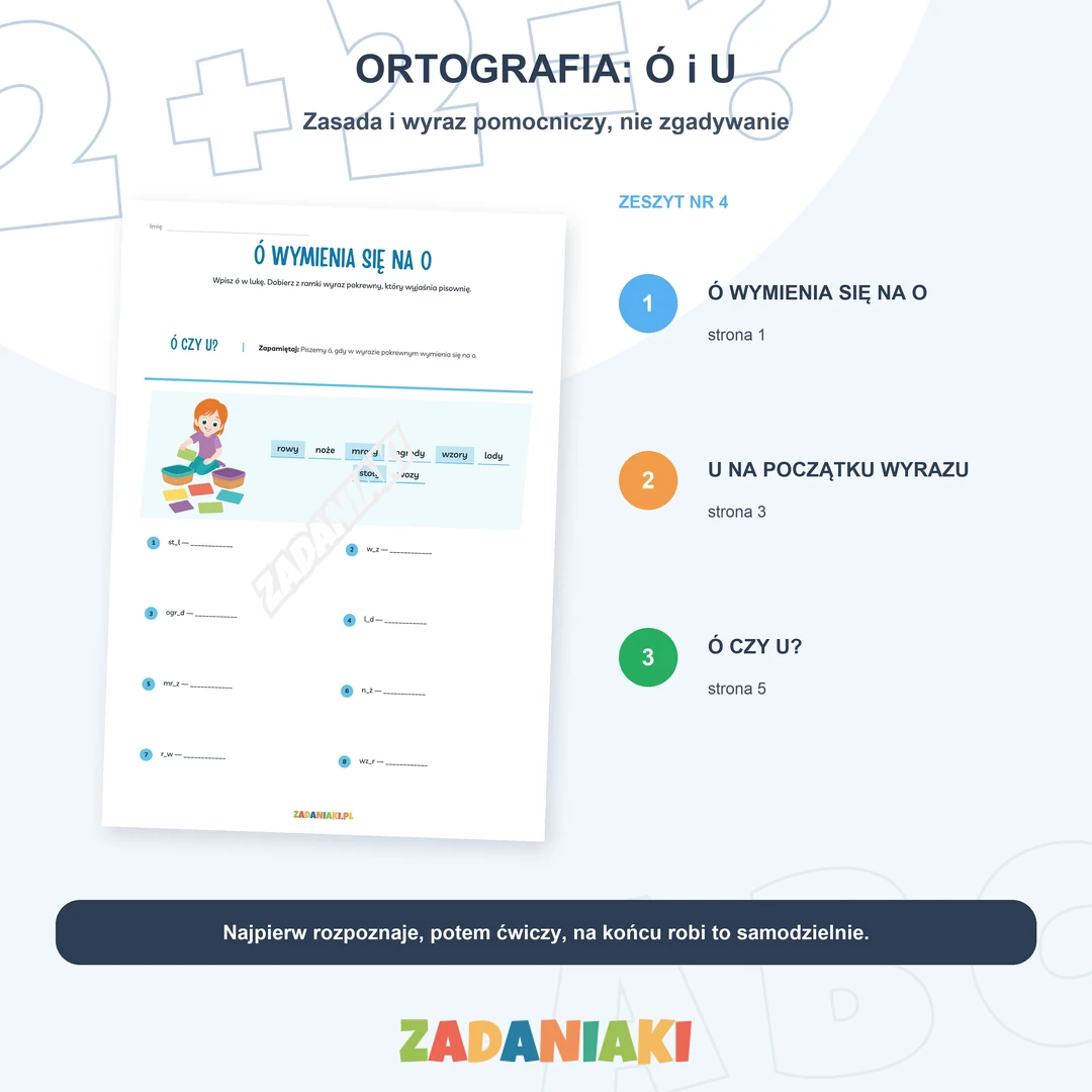 Klasa 3, etap 2: Czytam, wnioskuję i piszę poprawnie – Ortografia: ó i u