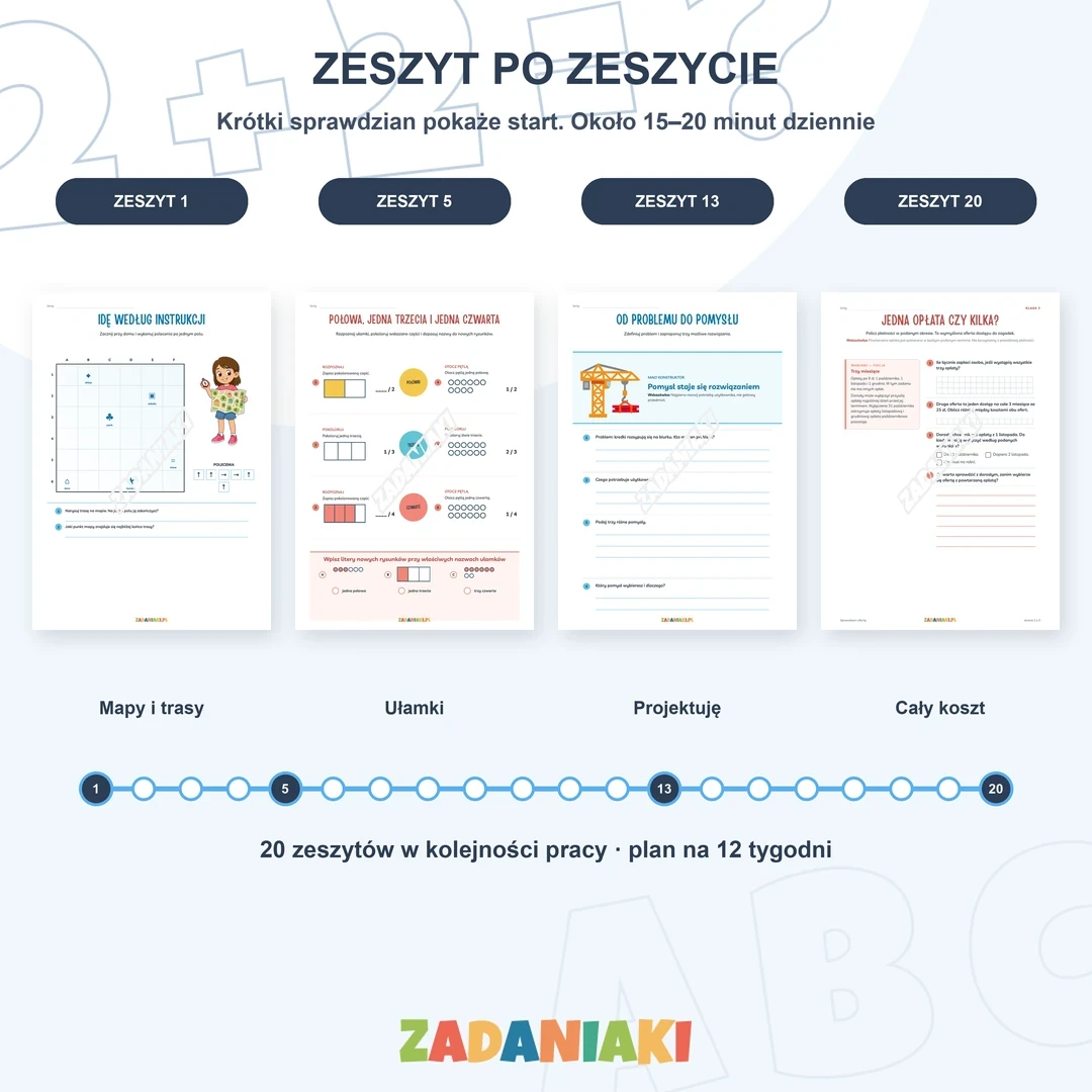 Klasa 3, etap 3: Ułamki, geometria i trudniejsze zadania – zeszyt po zeszycie