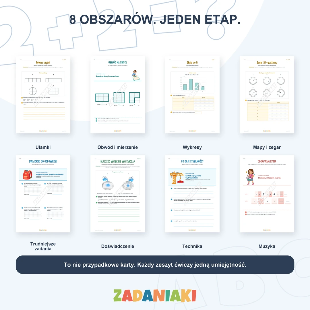 Klasa 3, etap 3: Ułamki, geometria i trudniejsze zadania – obszary