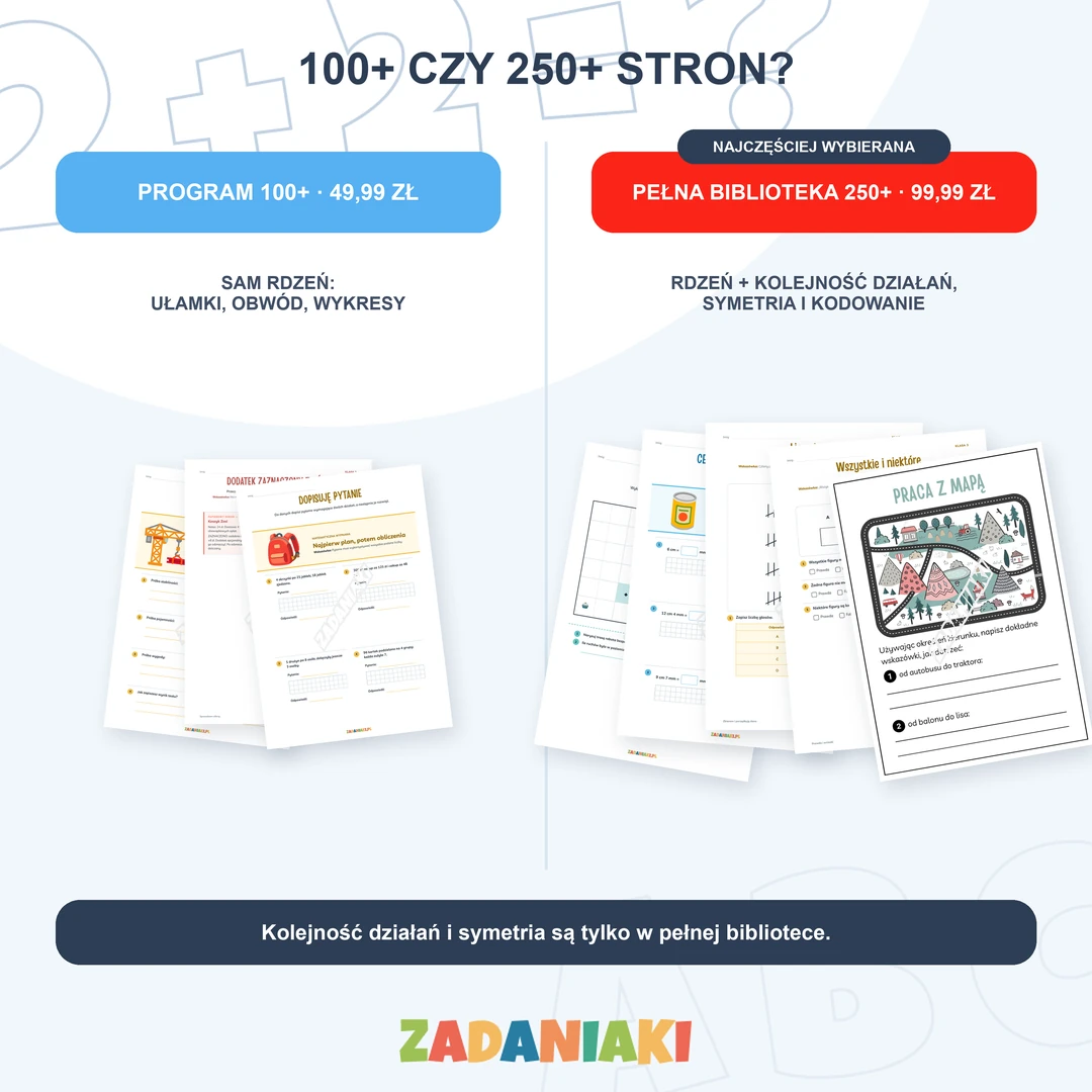 Klasa 3, etap 3: Ułamki, geometria i trudniejsze zadania – Program (100+) czy Pełna biblioteka (250+)