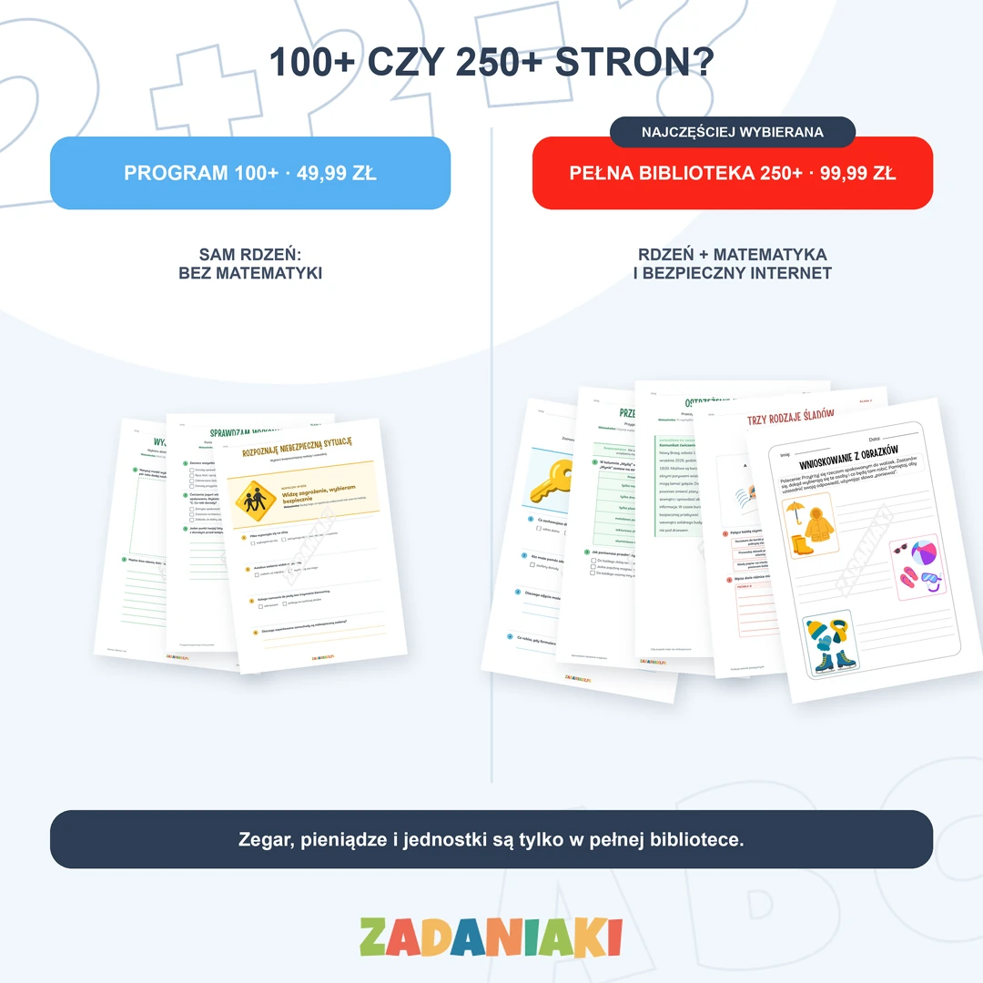 Klasa 3, etap 4: Gotowy do klasy 4 – Program (100+) czy Pełna biblioteka (250+)