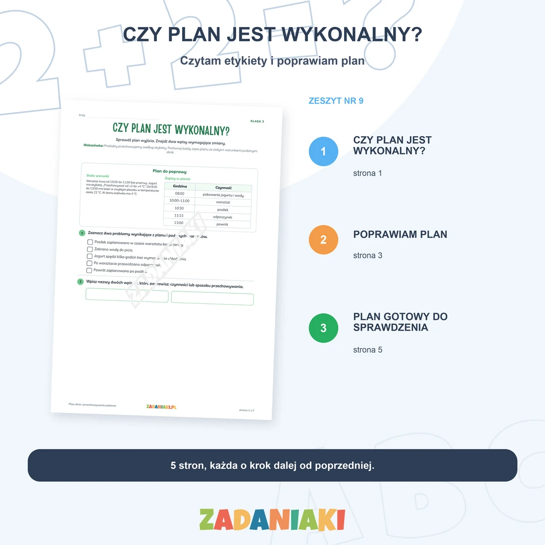 Klasa 3, etap 4: Gotowy do klasy 4 – Czy plan jest wykonalny?