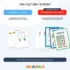 Przedszkole, etap 4: Jestem gotowy do szkoły – porównanie: Program (100+ stron) i Pełna biblioteka (250+ stron)