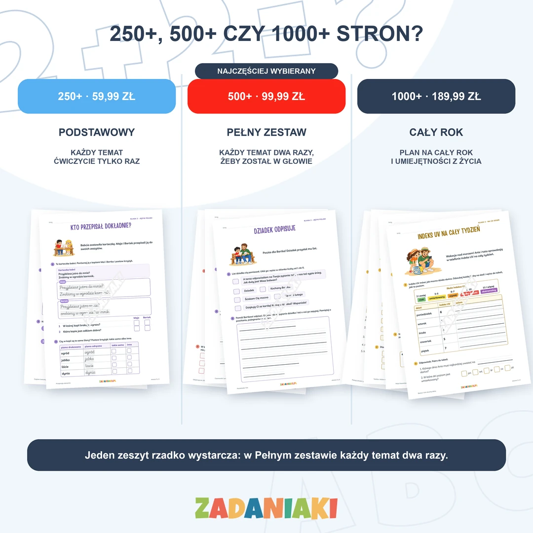 zestaw-pdf-klasa-2-02-250-500-1000-v3