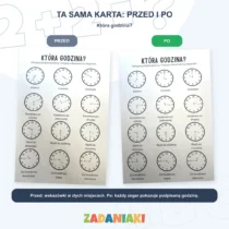Karta „Która godzina?” przed ćwiczeniami (wskazówki w złych miejscach) i po nich (każdy zegar pokazuje podpisaną godzinę)