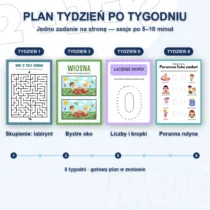 Zestaw dla Dzieci z ADHD – plan tydzień po tygodniu
