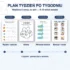 Zestaw Małego Odkrywcy – plan tydzień po tygodniu