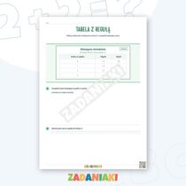 Zeszyt ćwiczeń – Skoki na osi: Mnożenie i dzielenie w praktyce — przykładowa karta pracy 2