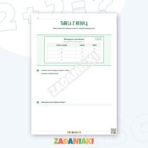 Zeszyt ćwiczeń – Tabele, grafy i ciągi: Trenuj mnożenie i dzielenie na danych — przykładowa karta pracy 1